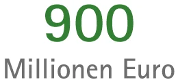 900 Millionen Euro