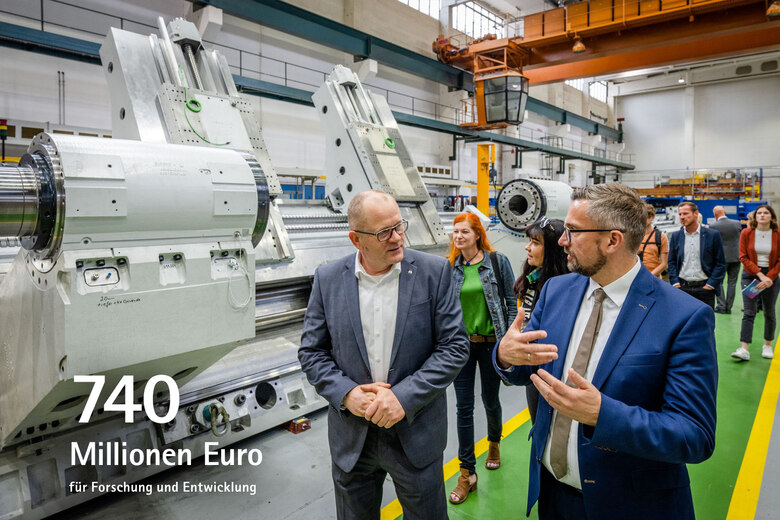 740 Millionen Euro für Forschung und Entwicklung